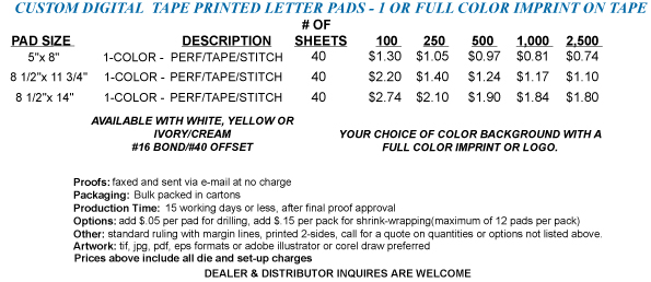 Digital header Pricing